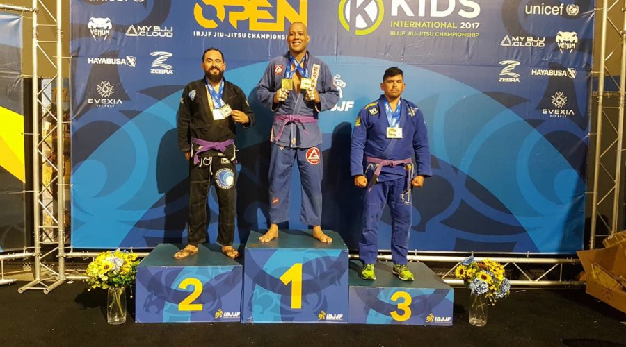 Open Jiu Jitsu Long Beach California