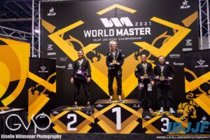 Resultados para EDJ Chile en el Mundial Master Ibjjf 2021